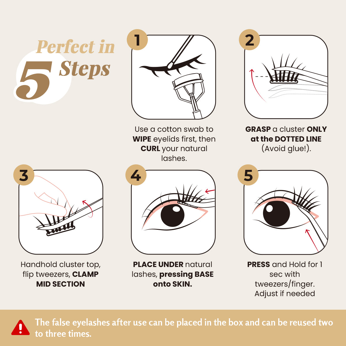 Instructions for applying false eyelashes in five steps on a beige background.